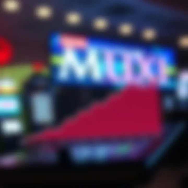 Graph illustrating growth and trends in Australian online gambling market influenced by technology