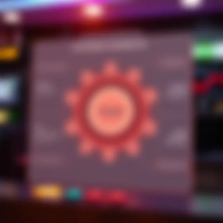 Diagram illustrating core components and operational flow of Ozwin CAS system